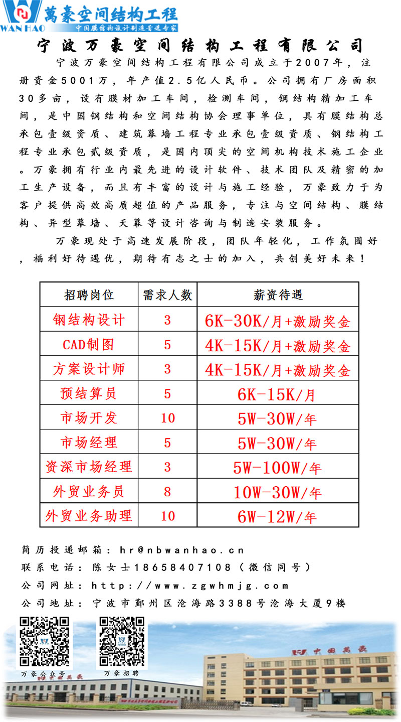 寧波萬豪空間結構工程有限公司招聘啦！